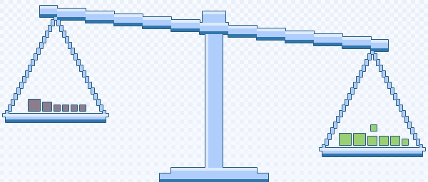 La balance en pixel penche à droite, du côté de ce que l'arrêt apporte. Sur chaque plateau, un carré par argument, de trois tailles selon son poids : des carrés verts à droite, gris à gauche.